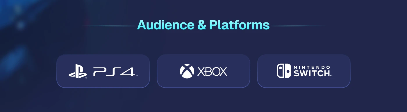 Harmony game platforms