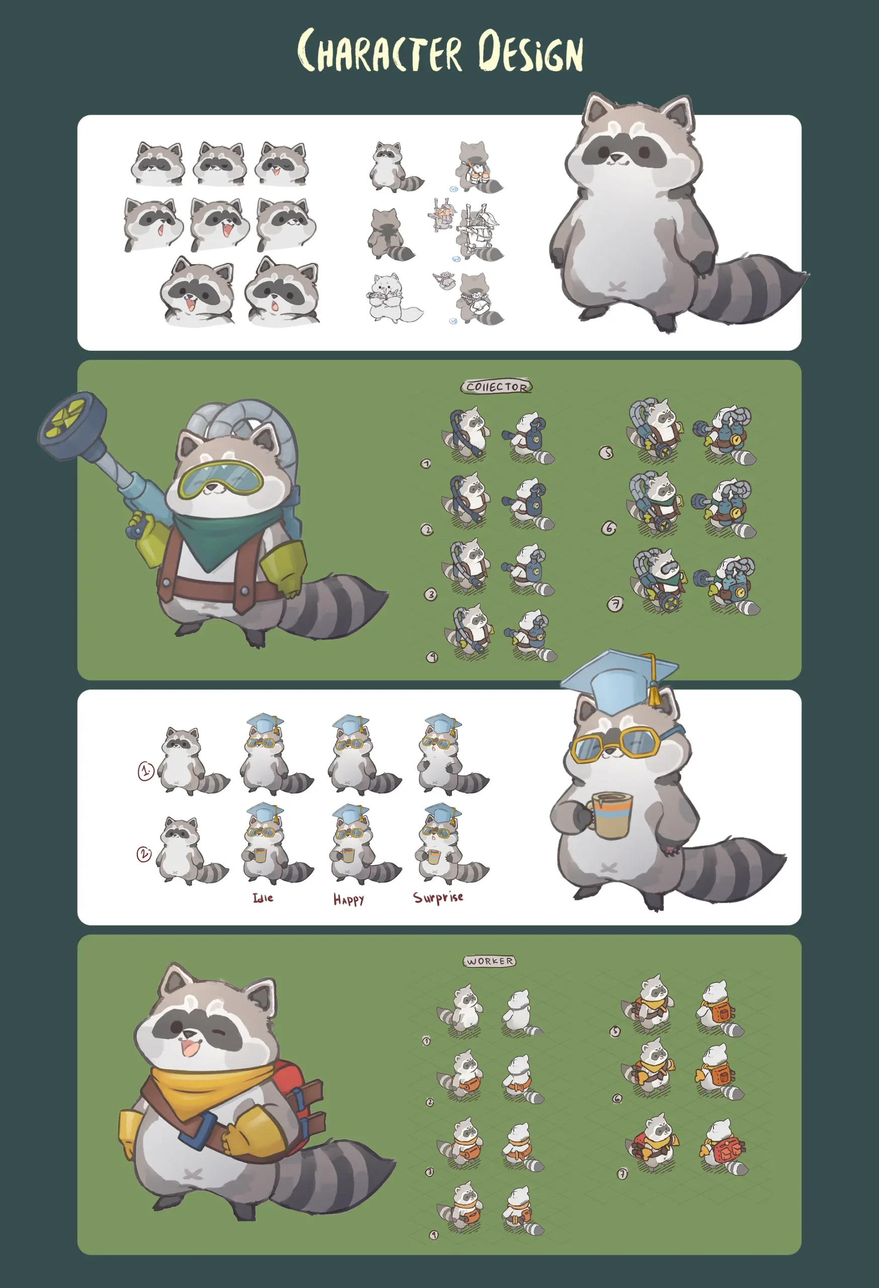 Racoon Tycoon game character design
